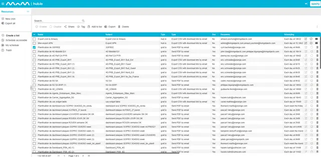 hub.lo: b.lo administration and monitoring